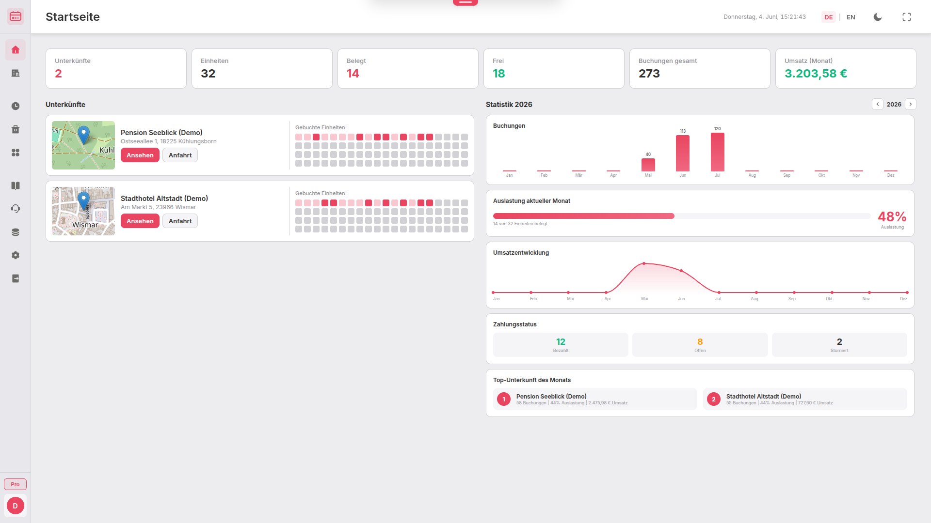 BookingTable Startseite mit Statistiken, Auslastung und Umsatz