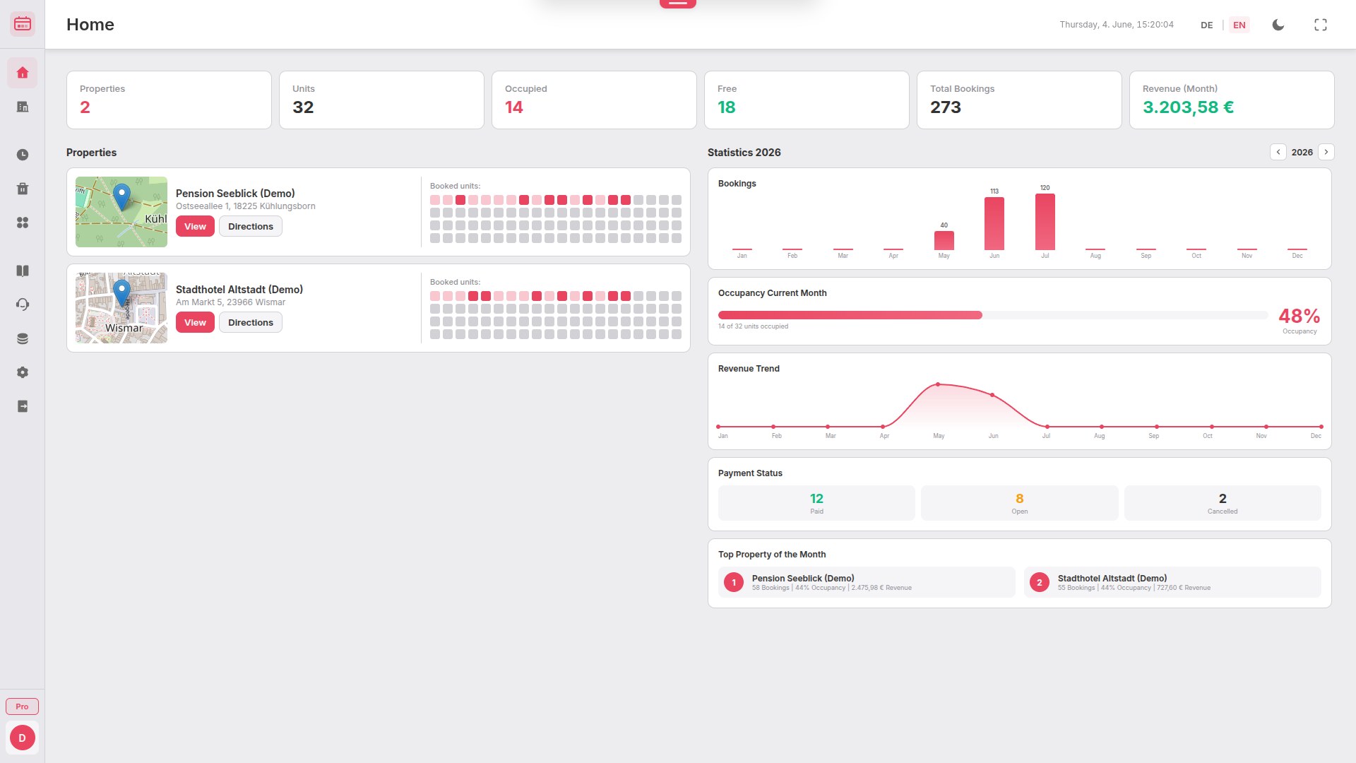 BookingTable home dashboard with statistics, occupancy and revenue