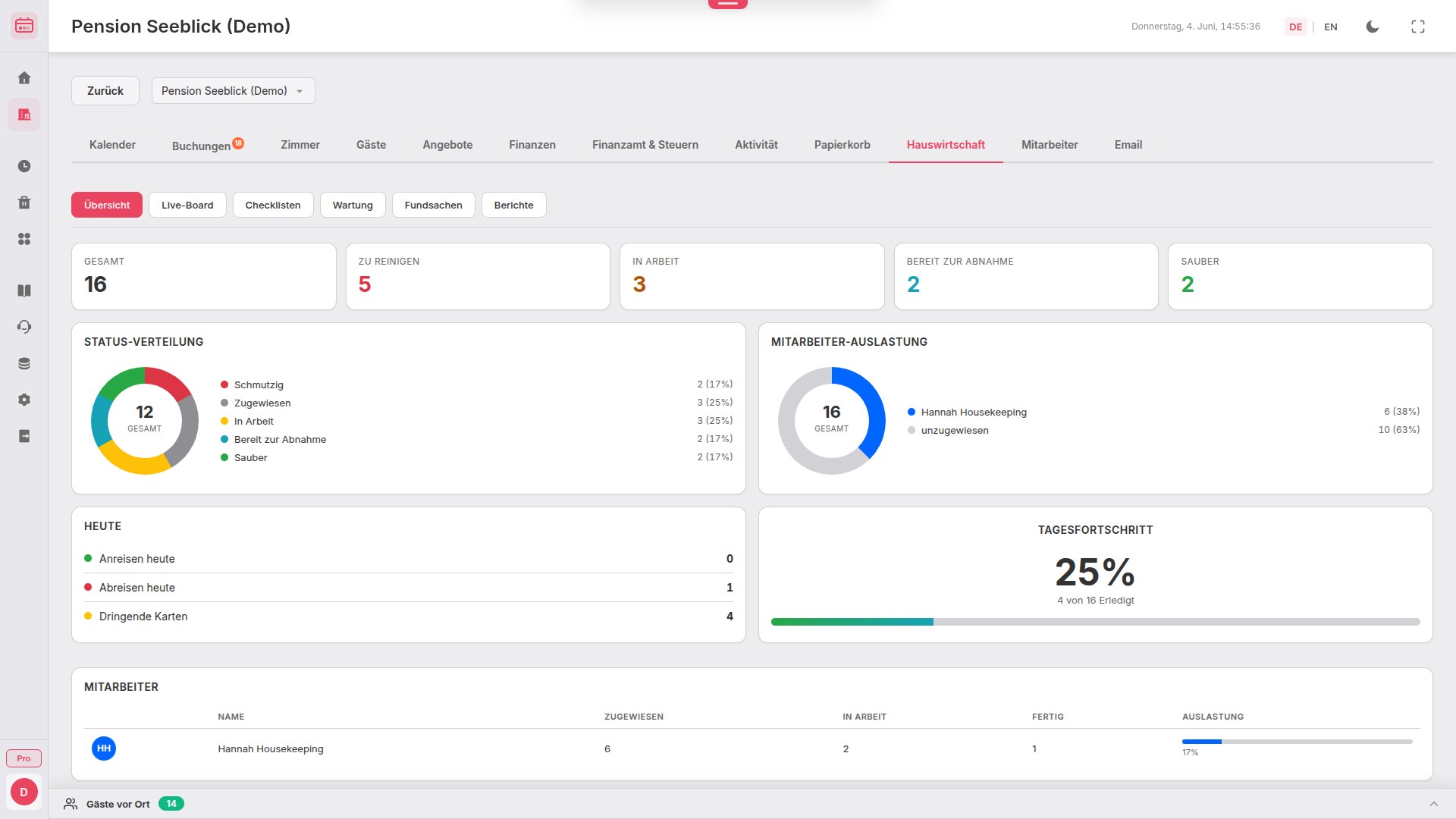 BookingTable Housekeeping Live-Board mit Reinigungsstatus