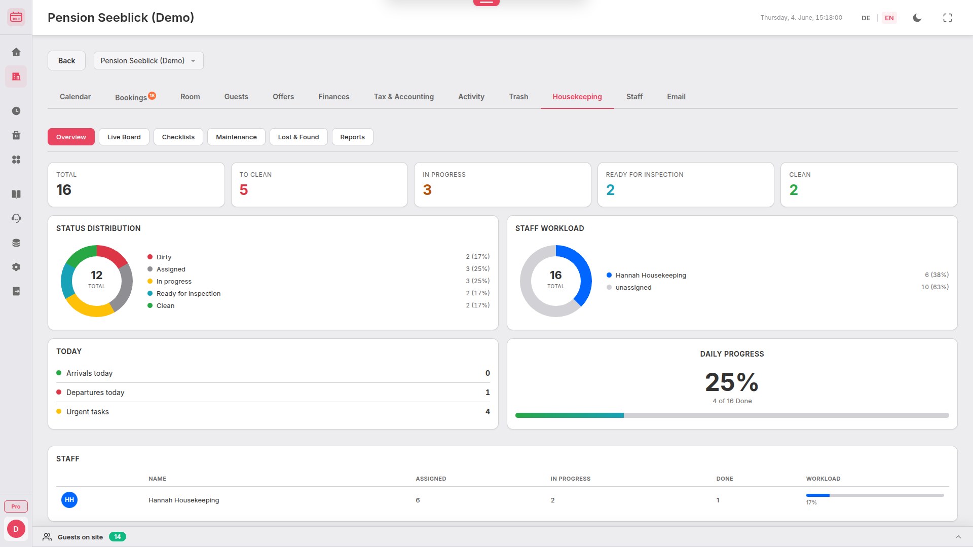 BookingTable housekeeping live board with cleaning status