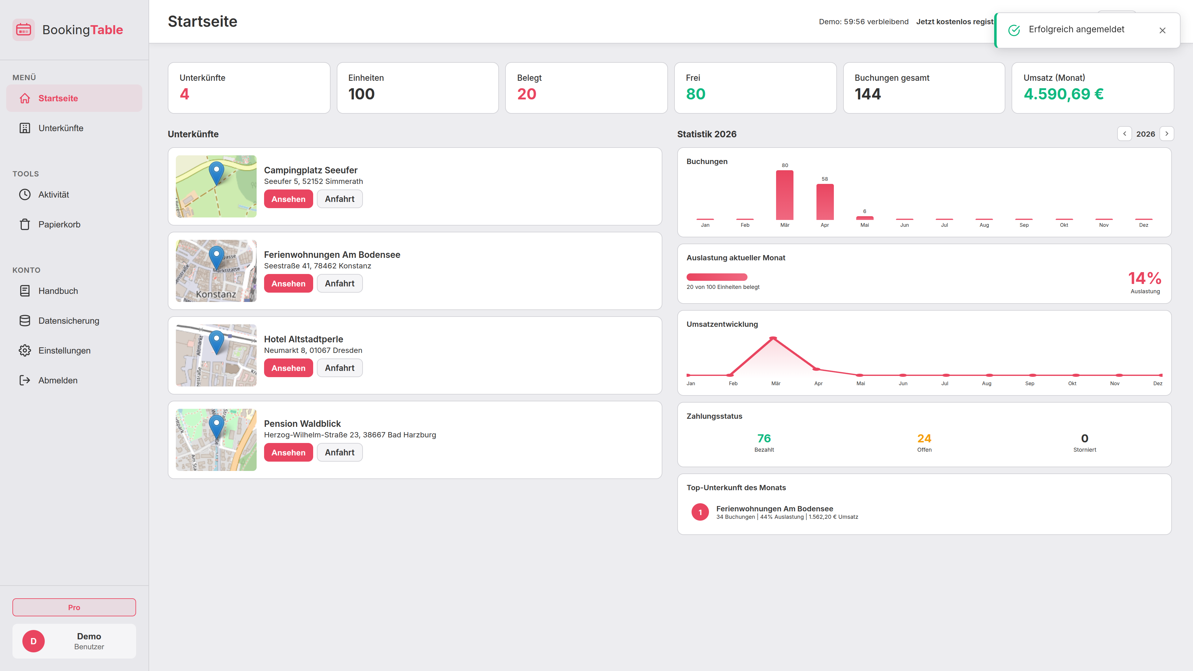 BookingTable Startseite mit Statistiken