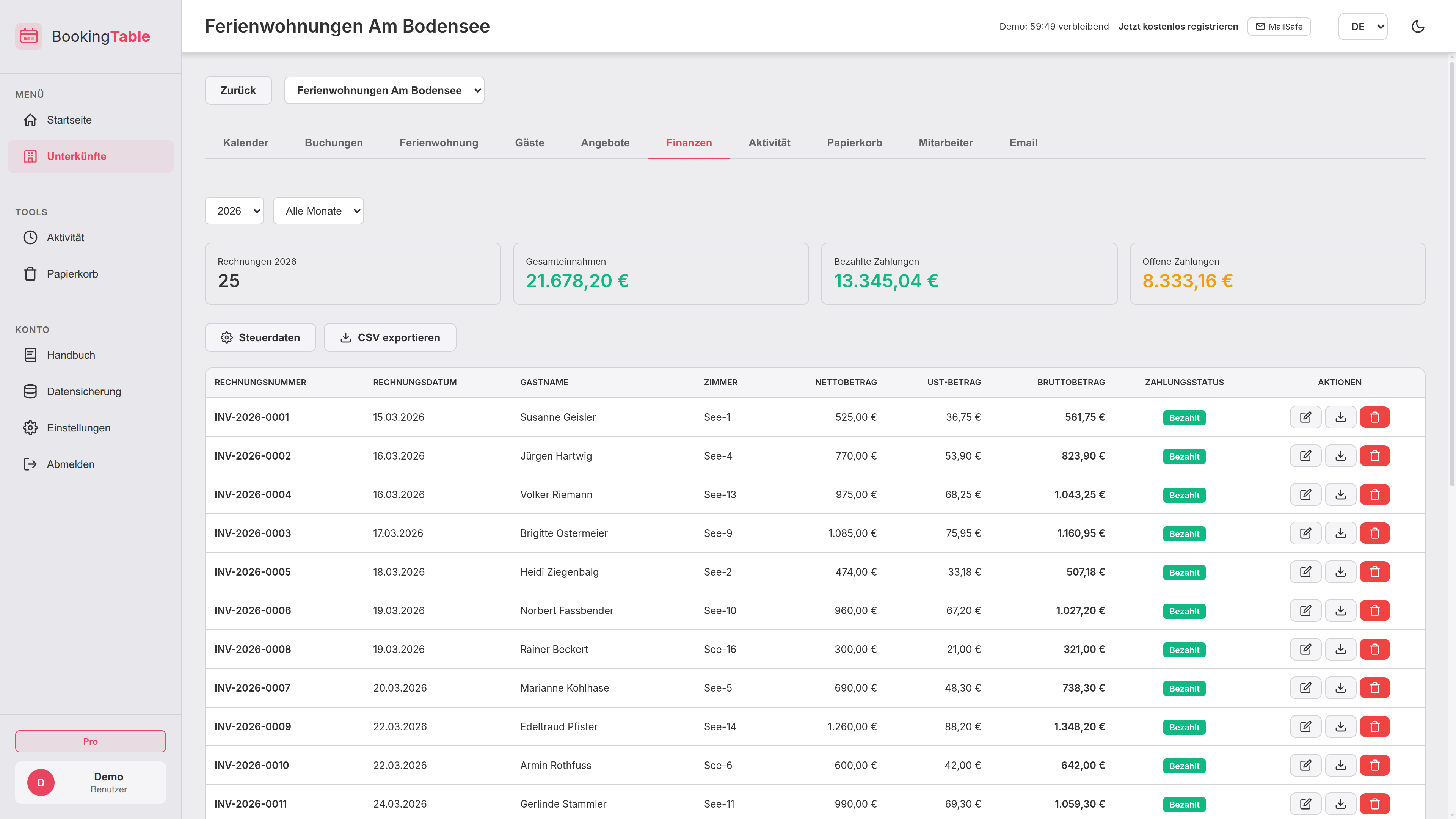 BookingTable Finanzübersicht mit Rechnungen